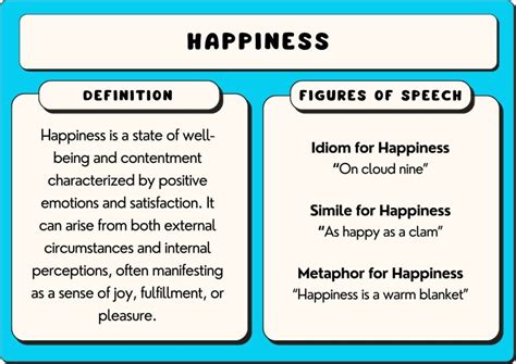 Agent of Happiness -